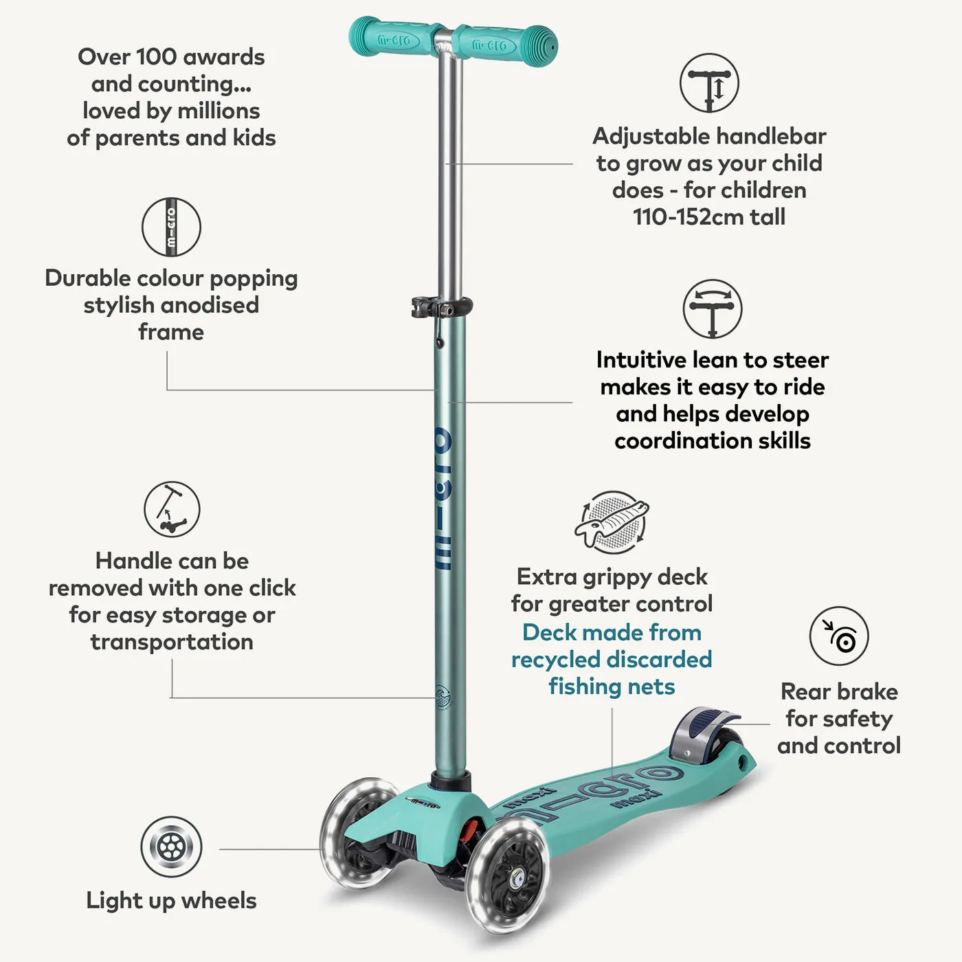 ♻️ Micro Scooters ECO Maxi Micro Scooter Deluxe LED - Mint