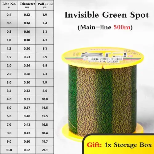 500m Invisible Nylon Fishing Line Japan Speckle Fluorocarbon Coating