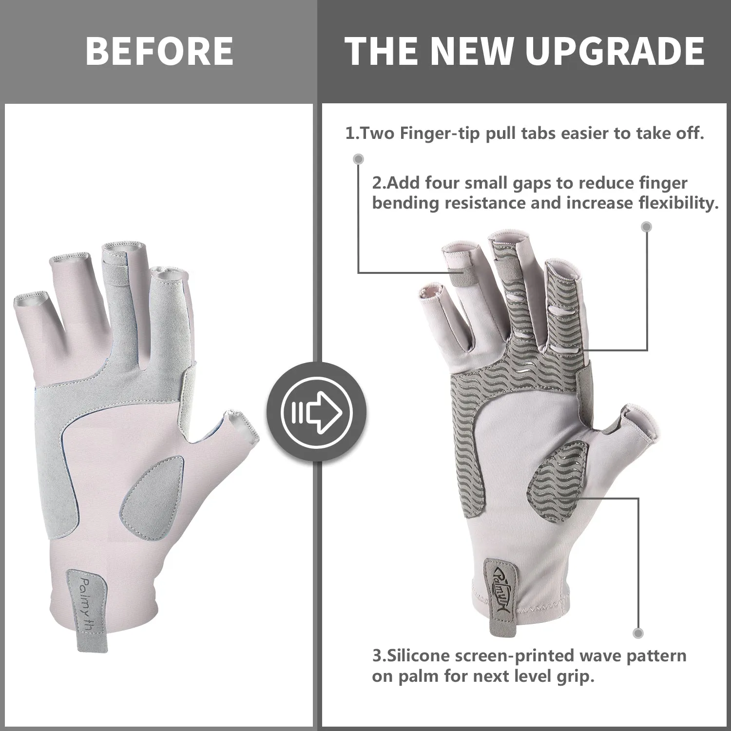 UV Protection Fingerless Gloves